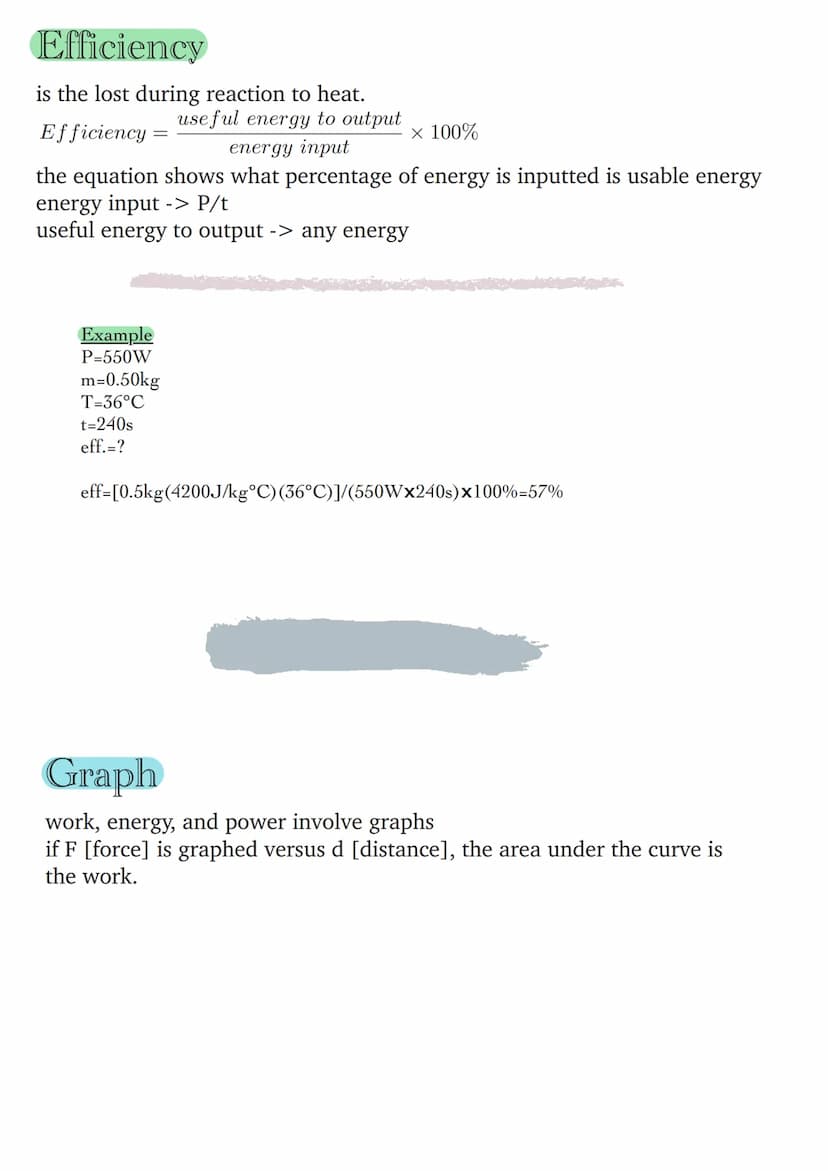 Work
is the change in energy.
I.
W=Fd W(work, J [Nm]), F(force, N), d(displacement, m)
Note: The force and distance must act in the same dir