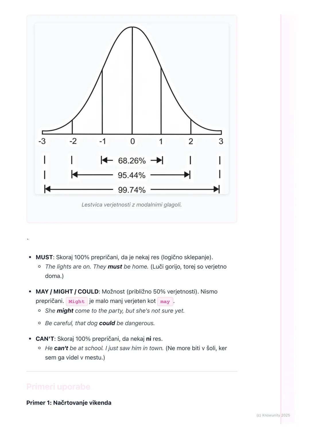 # Modalni glagoli (Modal Verbs)

Uvod v modalne glagole

Modalni glagoli so posebna vrsta pomožnih glagolov. Uporabljamo jih, da
izrazimo nu