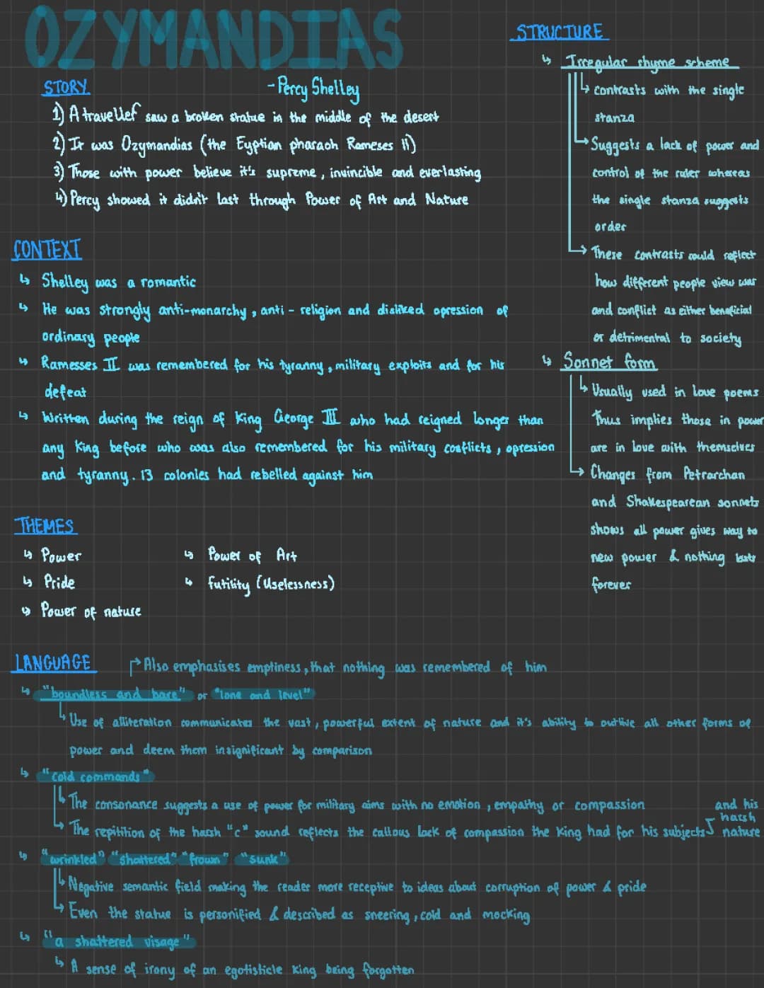 Power and Conflict Poem Anthology revision notes 