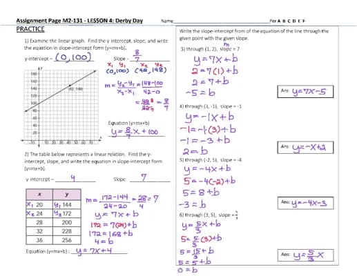 Know Slope-Intercept Worksheet thumbnail