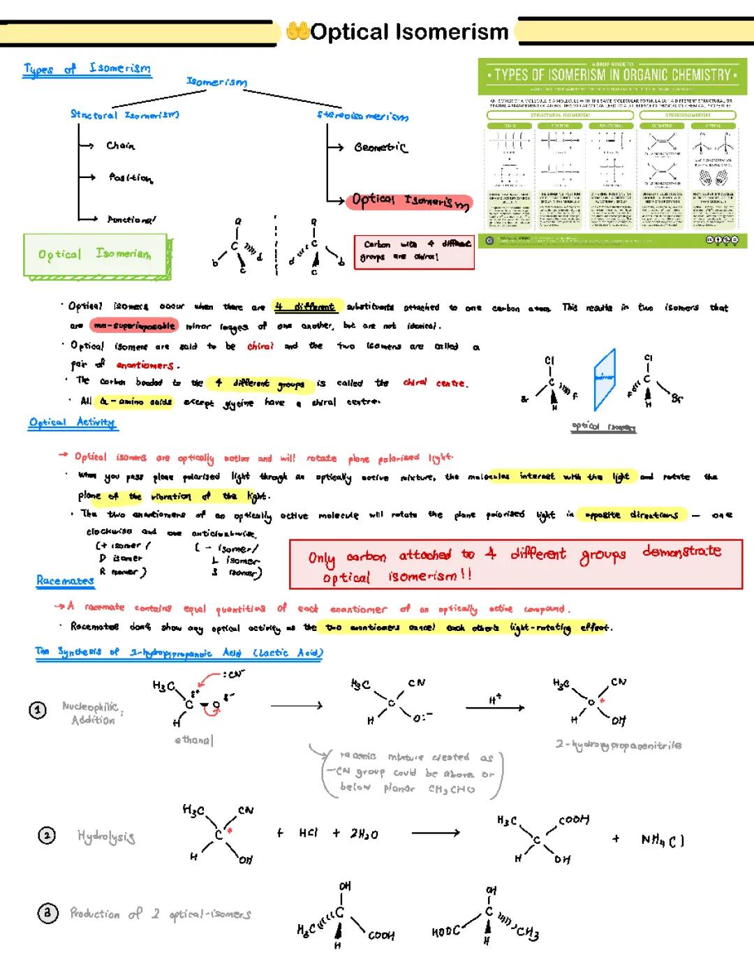 Understanding Optical Isomerism and Types of Stereochemistry