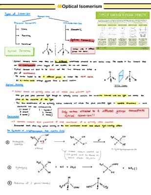 Know Optical Isomerism thumbnail