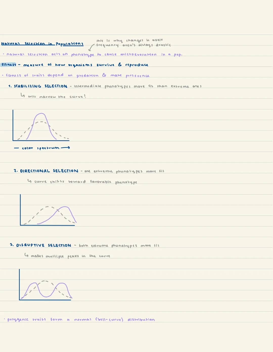 Khan Academy Unit #7 - Natural Selection.
Darwin, Evolution, & Natural Selection
evolution - species change over time, give rise to new spec