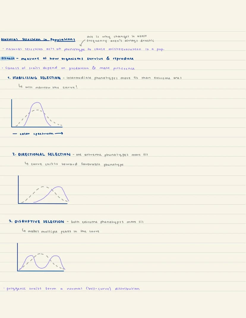 Khan Academy Unit #7 - Natural Selection.
Darwin, Evolution, & Natural Selection
evolution - species change over time, give rise to new spec