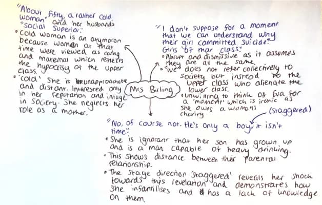Know Mrs Birling, An Inspector Calls Quote Analysis thumbnail