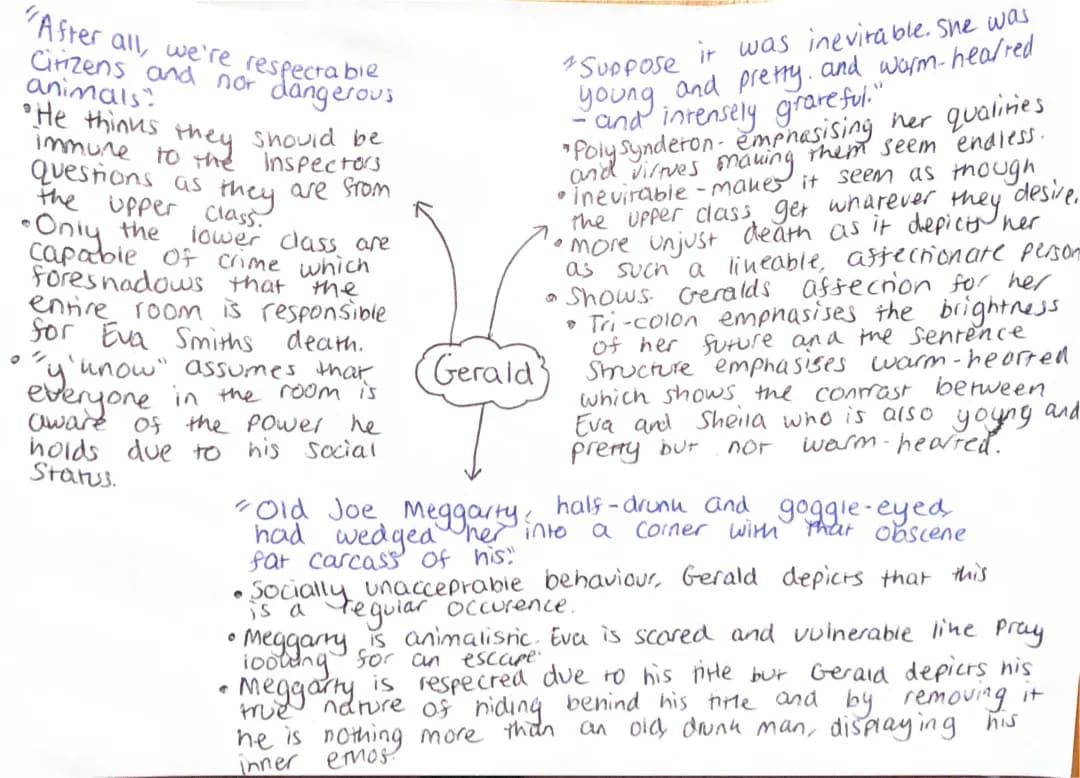 Gerald Croft, An Inspector Calls Quote Analysis
