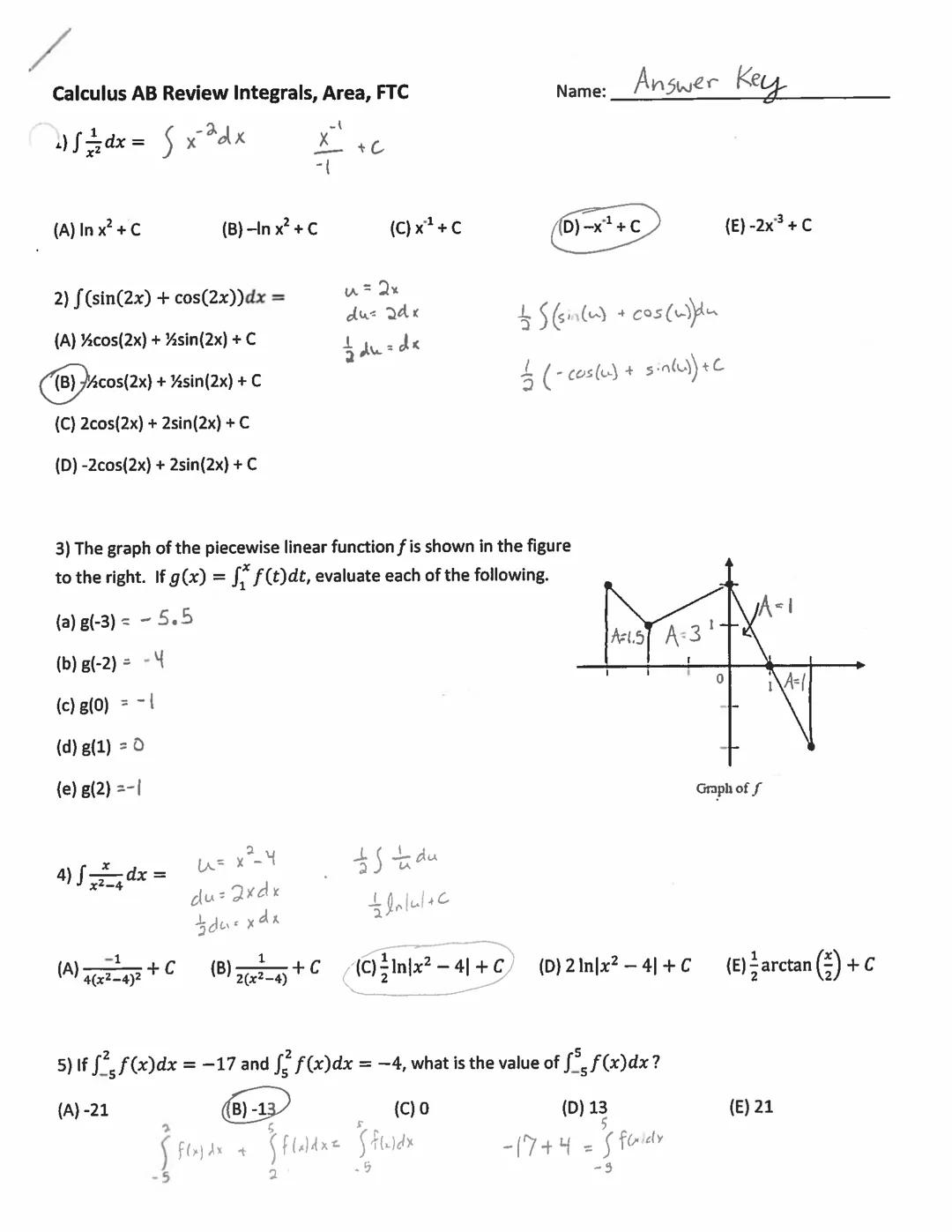 Calculus AB Review Integrals, Area, FTC
-) //dx = Sx²²dx
(A) In x² + C
2) f(sin(2x) + cos(2x)) dx =
(A) cos(2x) + sin(2x) + C
(B) cos(2x) + 