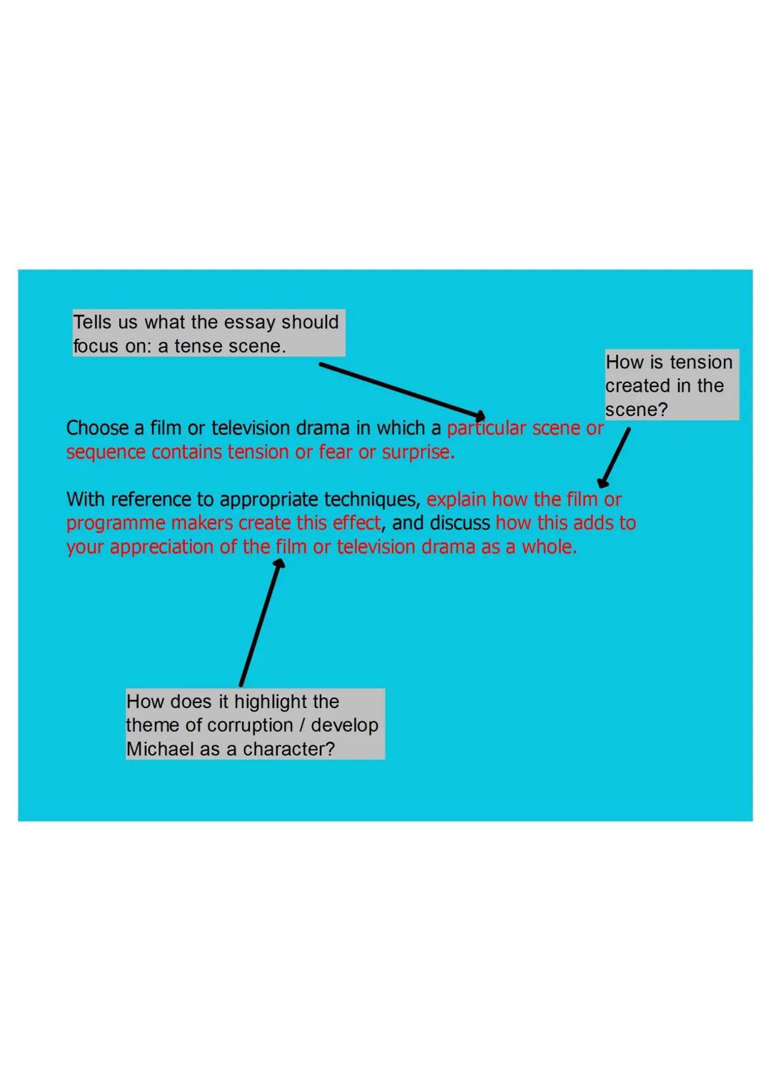 'The Godfather' Revision
A
The
Godfather
"RELAN BADMORE JOE GAAN VIDARE CASPELLANE
Lesson 3: Writing a Critical Essay Layout:
Introduction
4