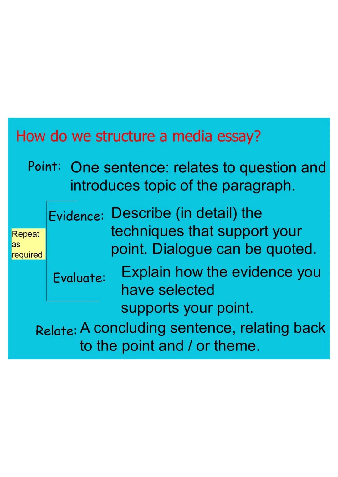 'The Godfather' Revision
A
The
Godfather
"RELAN BADMORE JOE GAAN VIDARE CASPELLANE
Lesson 3: Writing a Critical Essay Layout:
Introduction
4