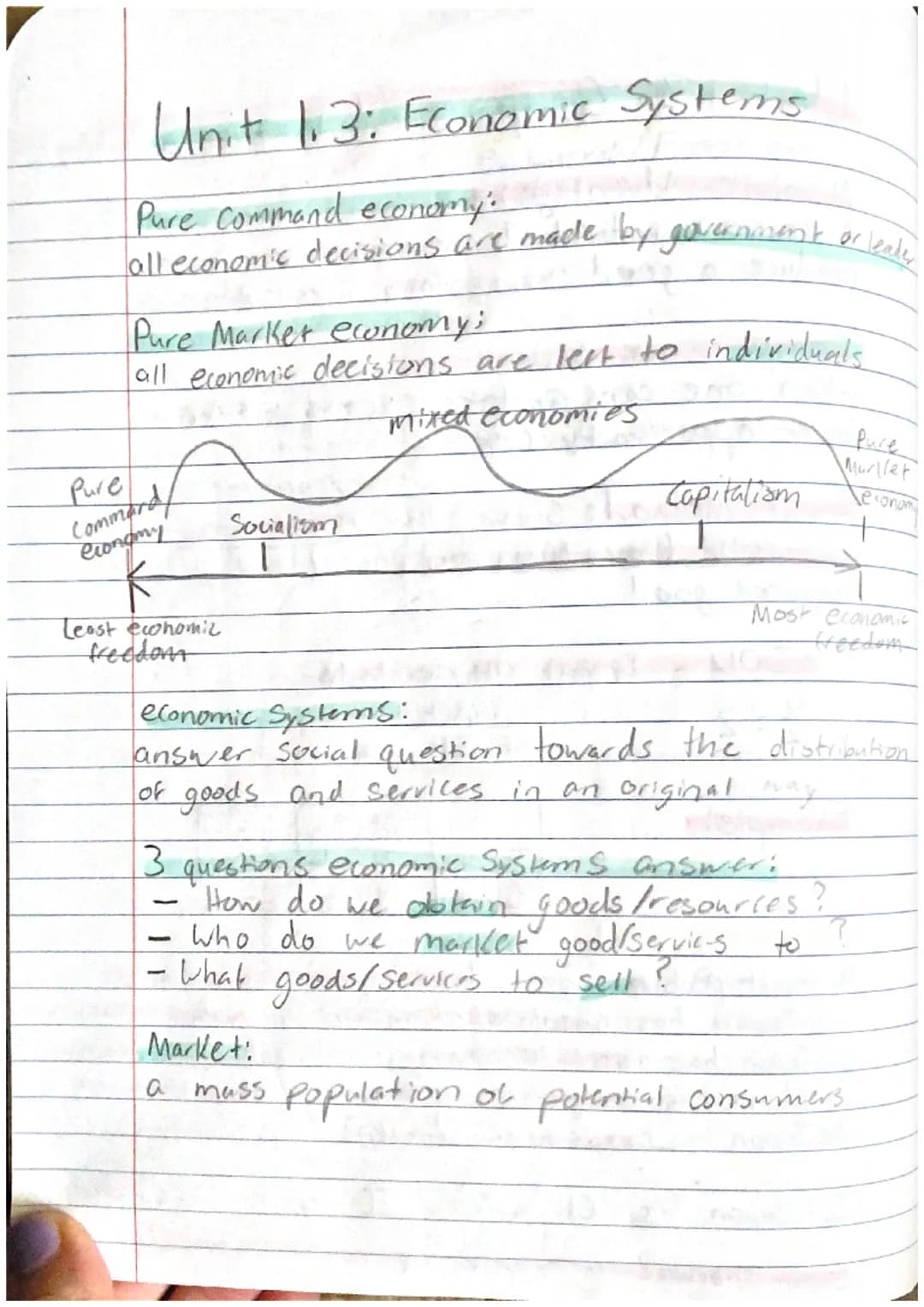 Unit 1.1: Scarcity, Opportunity Cost, Production, PPC
Scarcity Limited resources, Limitless want
ex. phones, coal, water, gas
Terms of exist