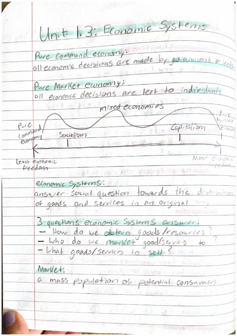 Unit 1.1: Scarcity, Opportunity Cost, Production, PPC
Scarcity Limited resources, Limitless want
ex. phones, coal, water, gas
Terms of exist