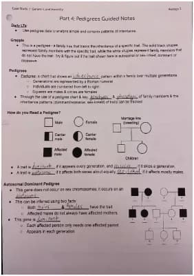 Know Pedigrees notes thumbnail