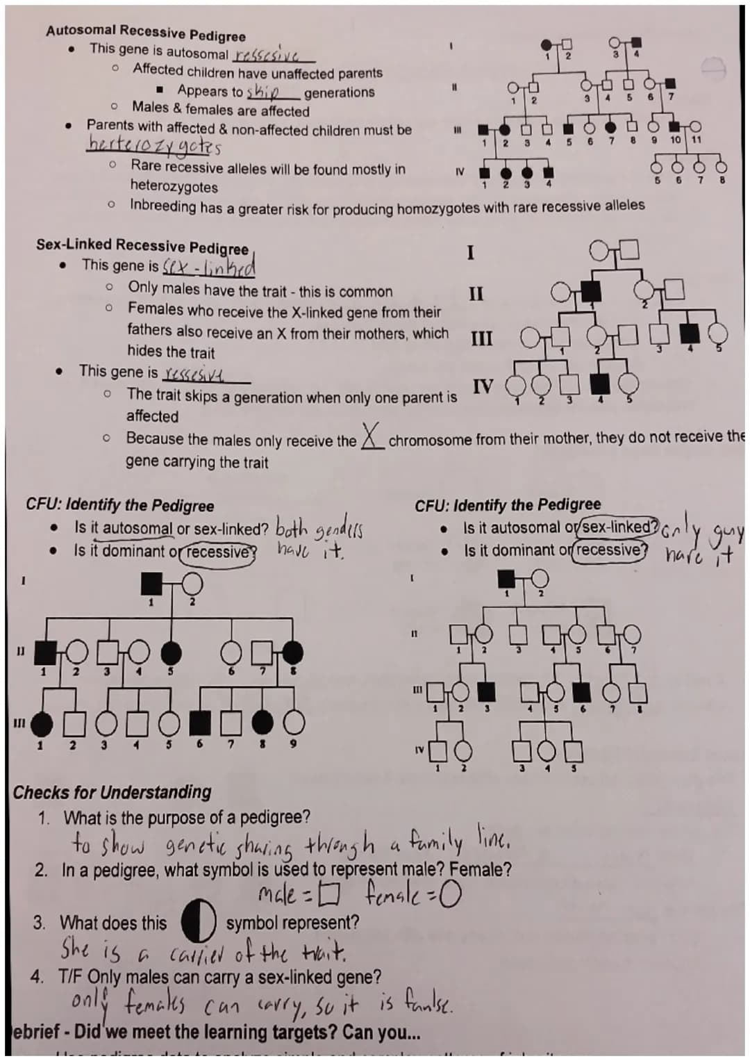 Case Study 7: Genetics and Heredity
Daily LTS:
Use pedigree data to analyze simple and complex patterns of inheritance.
Pedigrees
Part 4: Pe