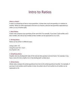 Know Intro to Ratios thumbnail