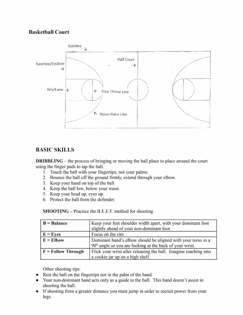 History
Basketball was invented during the school year of 1891-92 at Springfield College in Springfield,
Massachusetts. Dr. James A. Naismit
