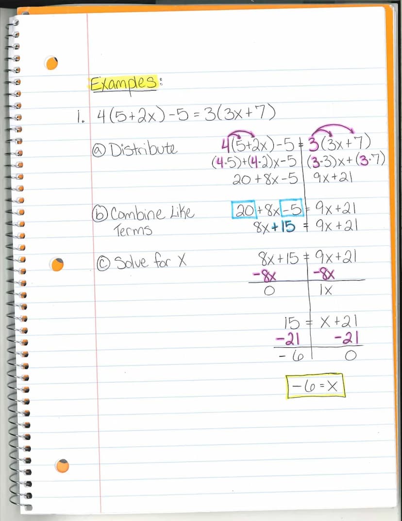 S
Multi-Step Equations (Part 2)
Number of Solutions:
when the equation
has exactly one solution.
Ex:
One Solution
Null Set
when there is no 