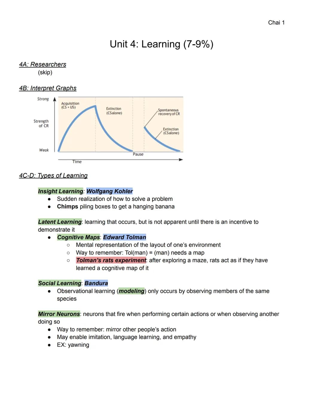 4A: Researchers
(skip)
4B: Interpret Graphs
Strong
Strength
of CR
Weak
Acquisition
(CS+US)
Time
4C-D: Types of Learning
Unit 4: Learning (7-