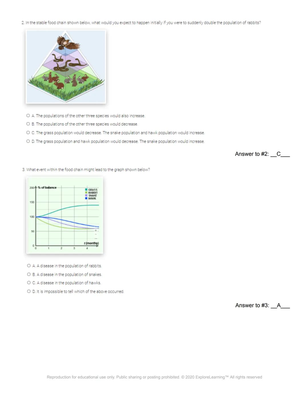 ël Gizmos
Name: Katie Whitson
Student Exploration: Food Chain
Directions: Follow the instructions to go through the simulation. Respond to t