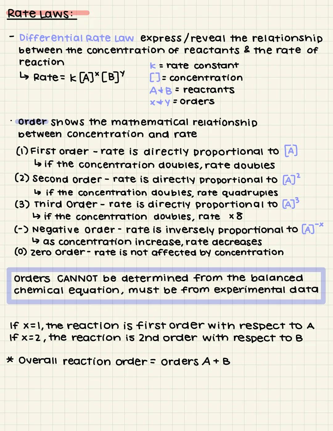 Rate Laws:
Differential Rate Law express/reveal the relationship
between the concentration of reactants & the rate of
reaction
↳ Rate= K[A] 