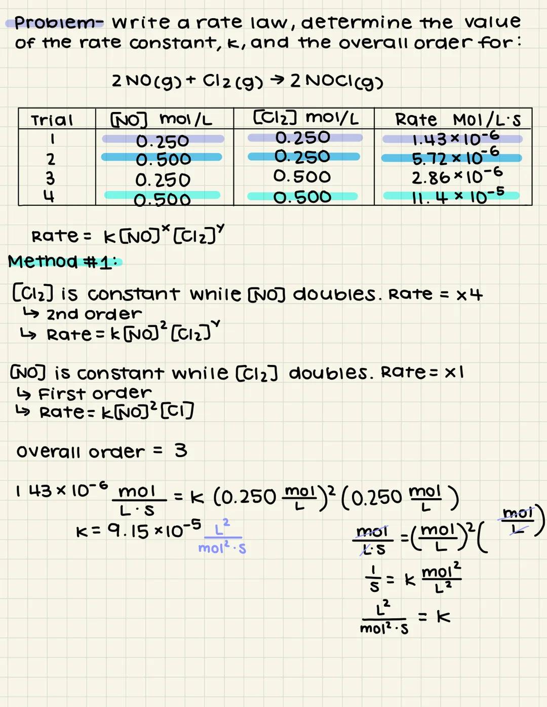 Rate Laws:
Differential Rate Law express/reveal the relationship
between the concentration of reactants & the rate of
reaction
↳ Rate= K[A] 