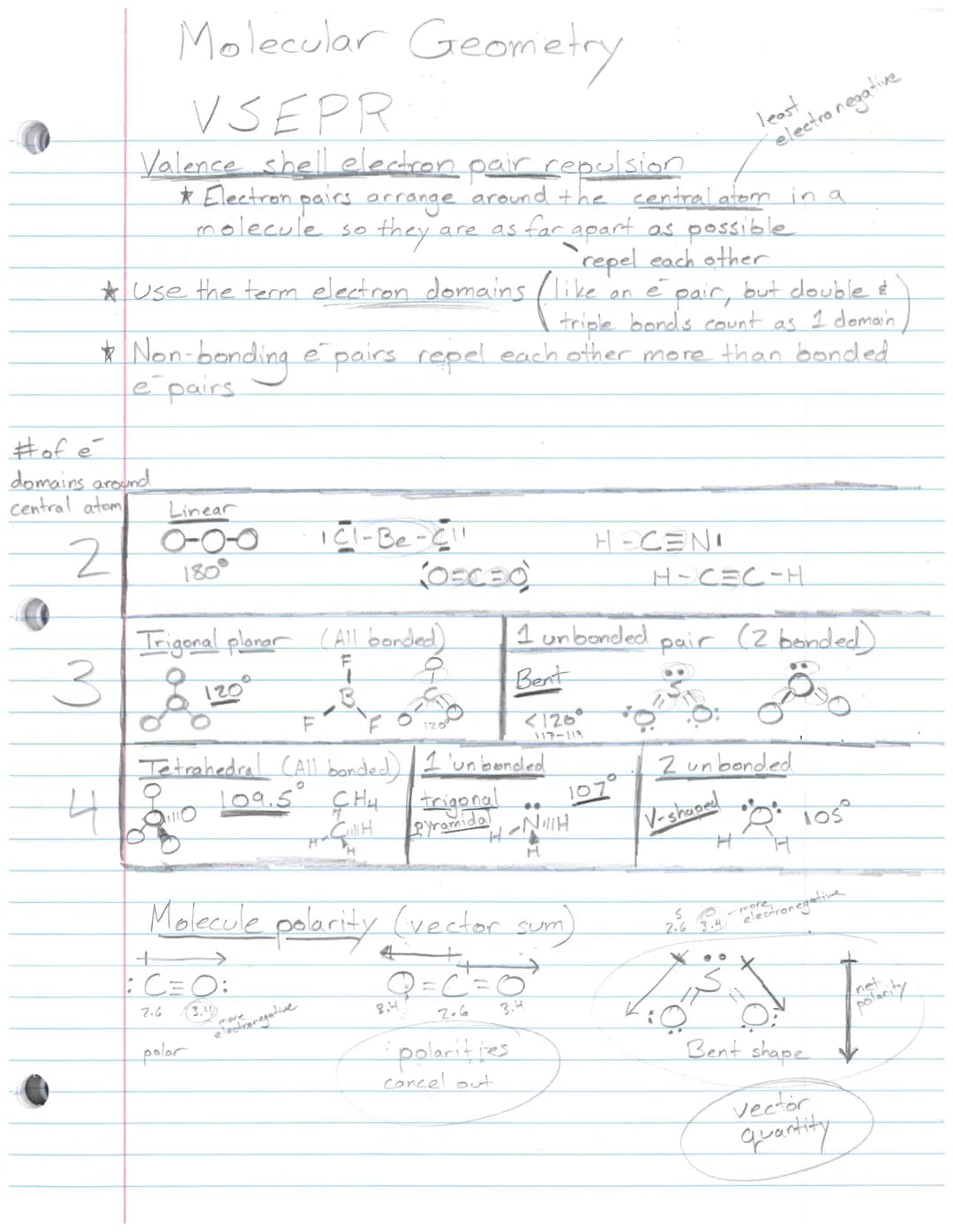 The Mole
A mole is a unit for the amount of something
1 mole = 6.02.18 of something
`Avogadro's number
it is useful because.
we cannot see i