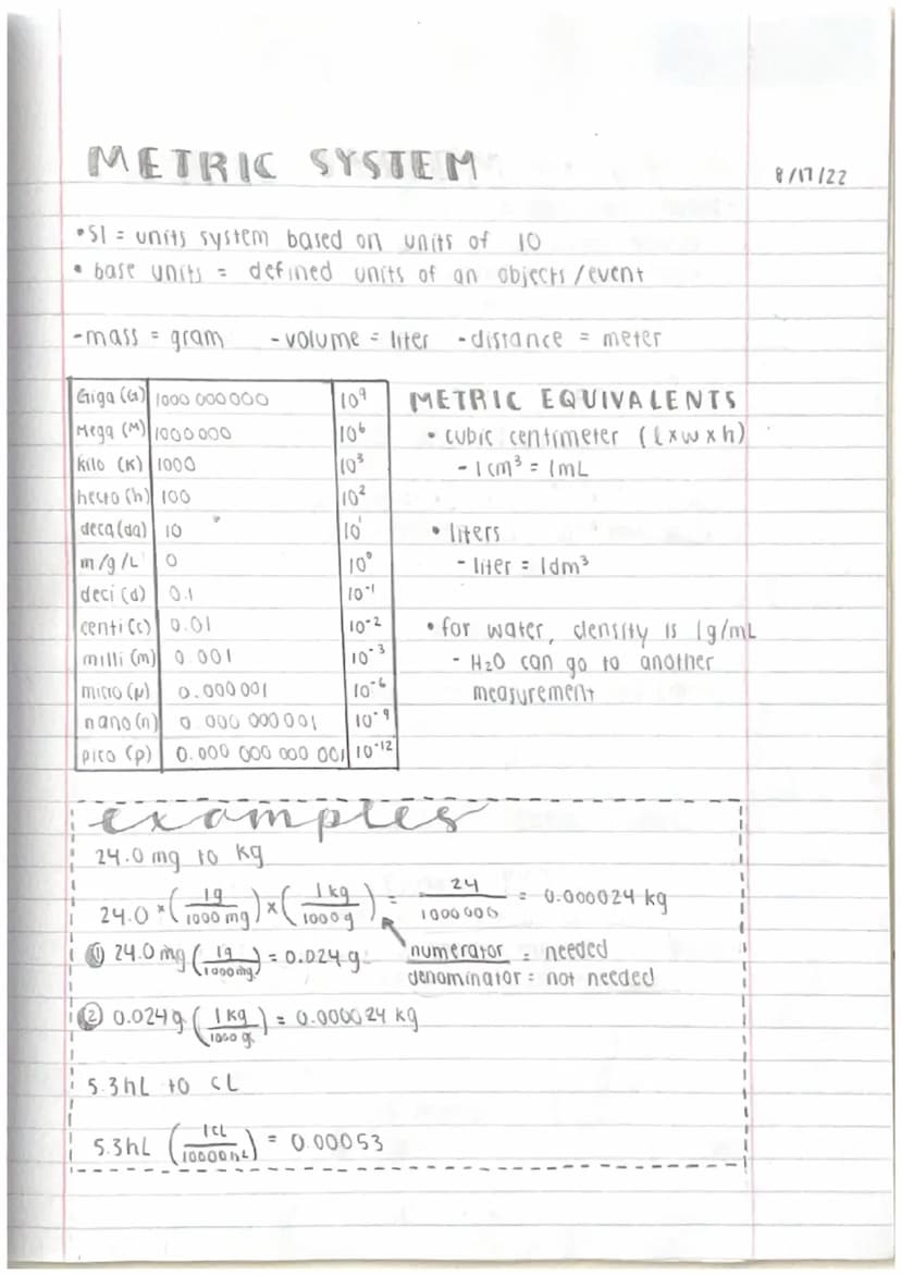 
<p><em>Unit 1 Introduction to Chemistry Quizlet</em><br />
In this unit, we will be learning about scientific notation. Scientific notation