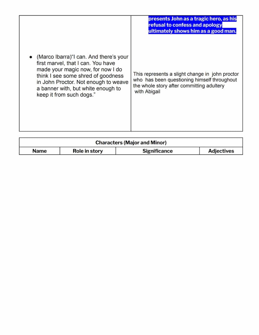 AP/IB English: Major Works Data Sheet
Title: The Crucible
Author: Arthur Miller
Date of Publication: January 1953
Genre: Tragedy
Historical 