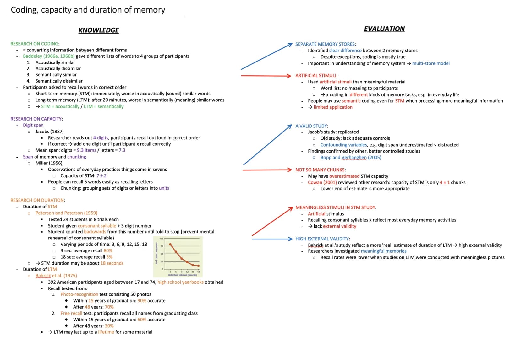 
<h2 id="researchoncoding">Research on Coding</h2>
<h3 id="convertinginformationbetweendifferentforms">Converting Information Between Differ