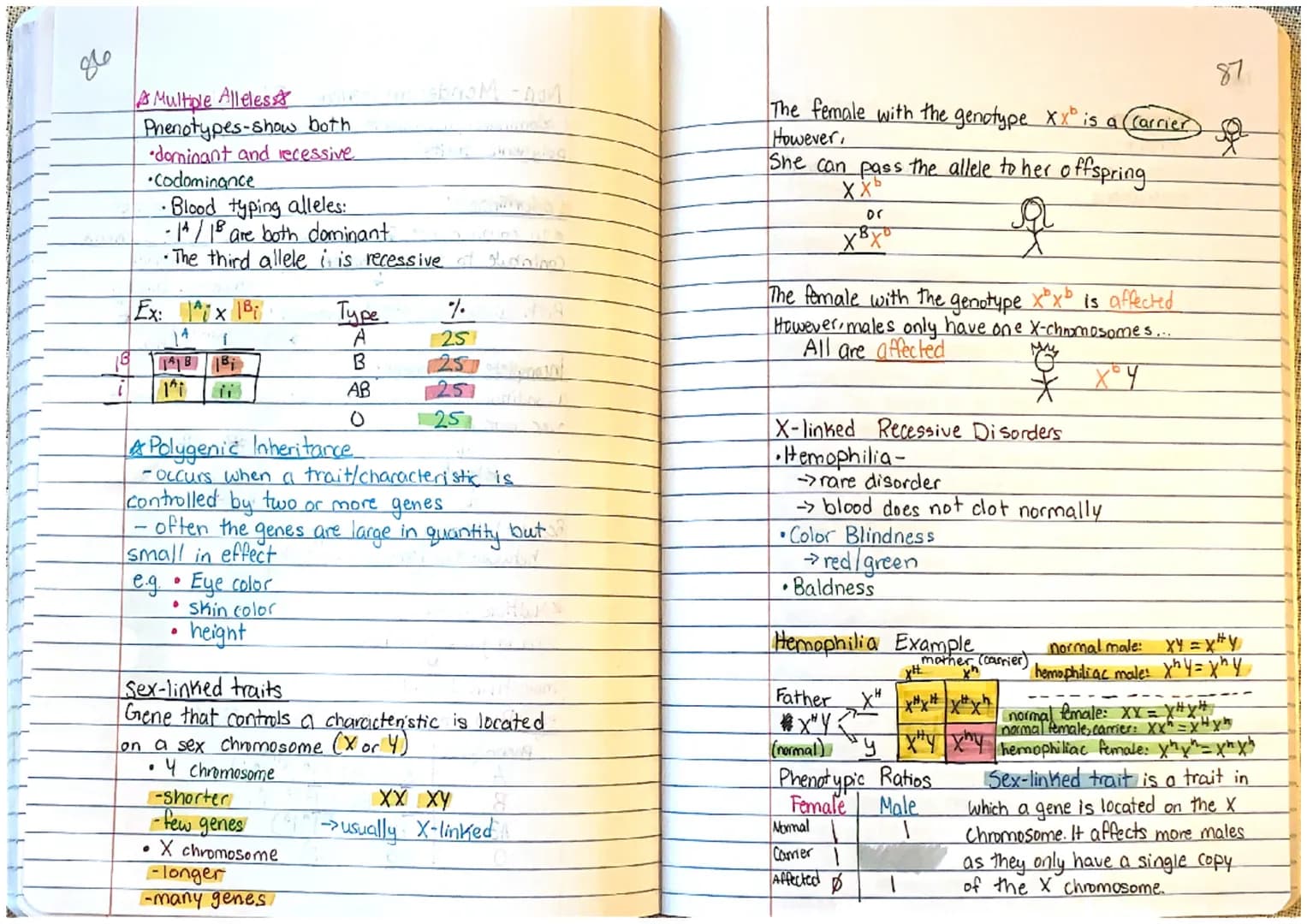 
<h2 id="introductiontononmendeliangenetics">Introduction to Non-Mendelian Genetics</h2>
<p>Non-Mendelian genetics refers to the inheritance