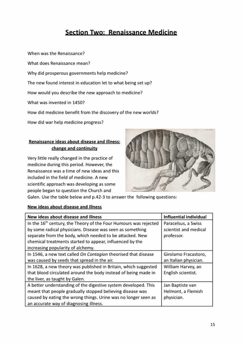 Name:
Medicine in Britain 1250-present day
Revision Activity Book
1 Section Two: Renaissance Medicine
When was the Renaissance?
What does Re