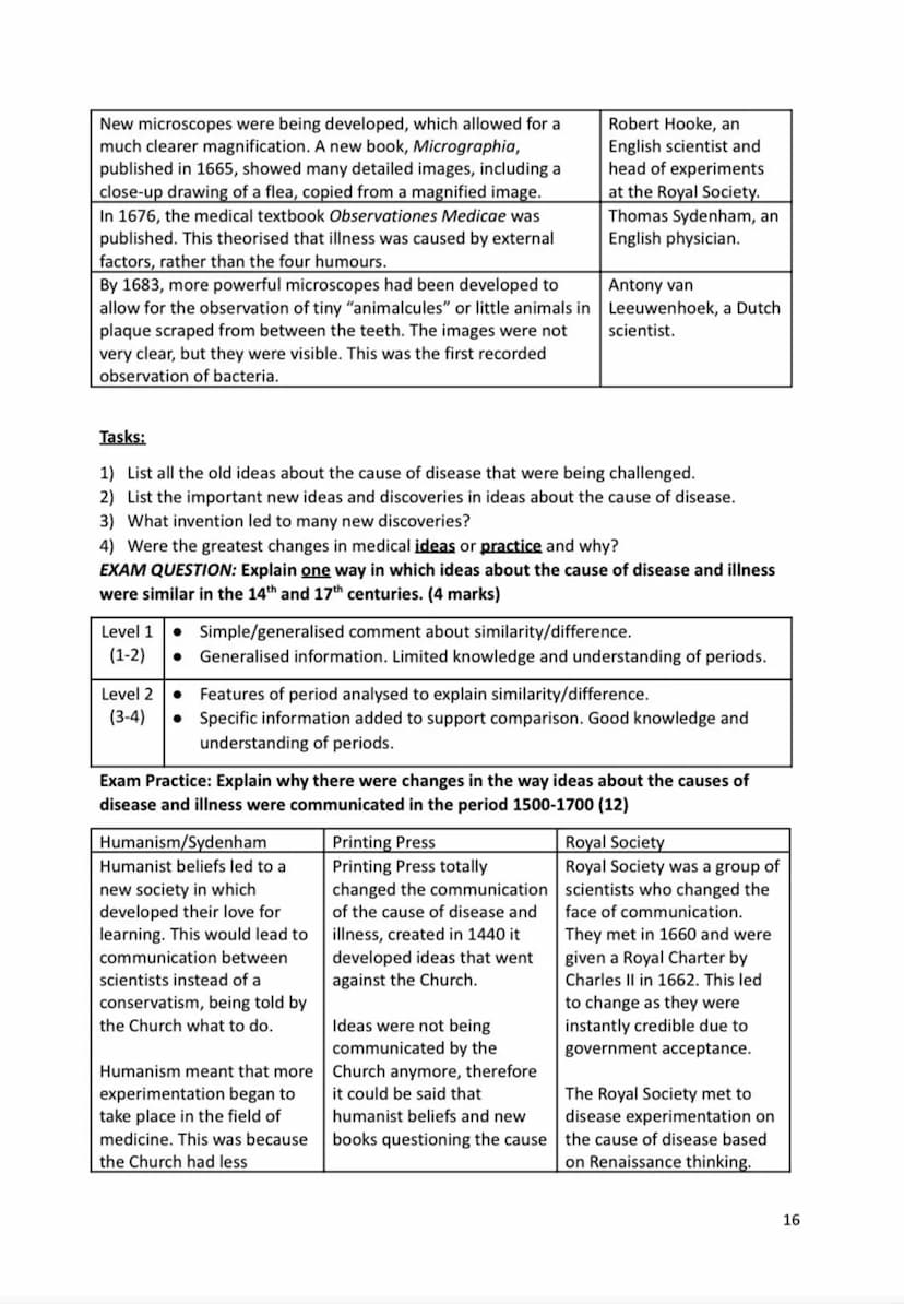 Name:
Medicine in Britain 1250-present day
Revision Activity Book
1 Section Two: Renaissance Medicine
When was the Renaissance?
What does Re