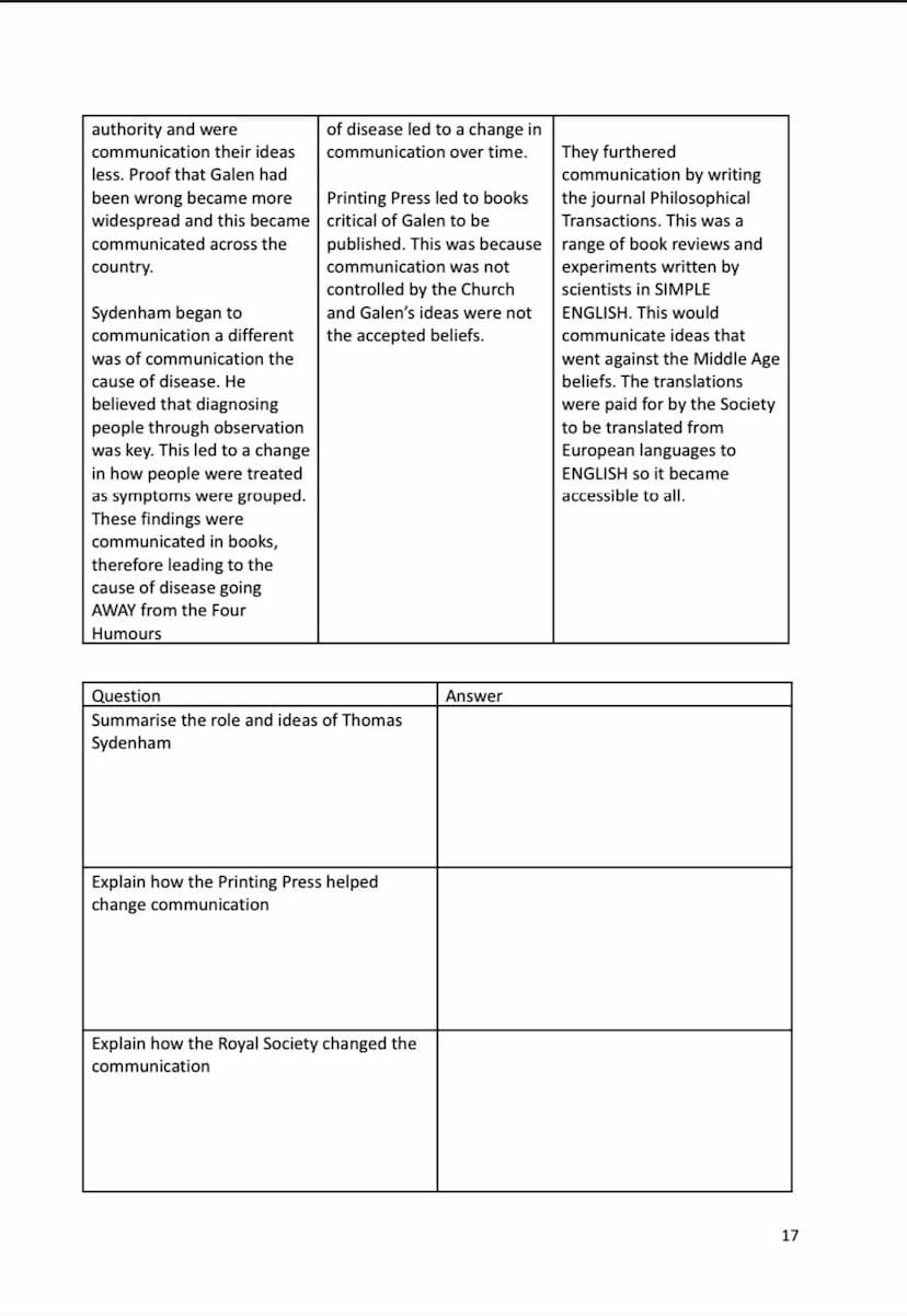 Name:
Medicine in Britain 1250-present day
Revision Activity Book
1 Section Two: Renaissance Medicine
When was the Renaissance?
What does Re