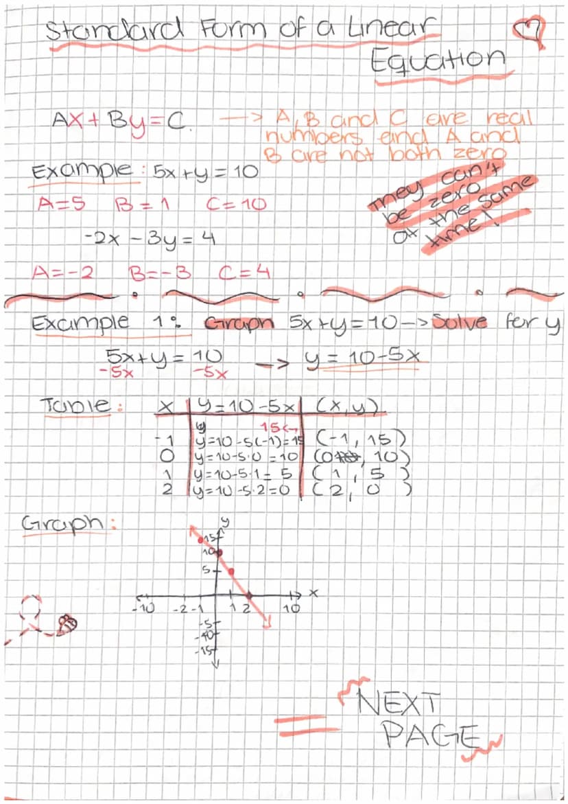 10/20/23
Lesson 32
•Understanding Linear Functions!
All linear function behave similarly!
a constant change in & corresponds to
a constant c