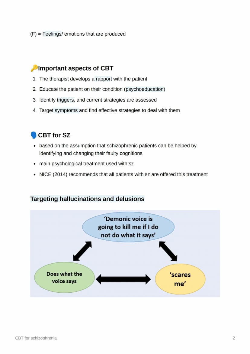 CBT for schizophrenia
Starter
1. A sensory experience that is not based in reality
2. Irrational beliefs with no basis in reality
3. cogniti