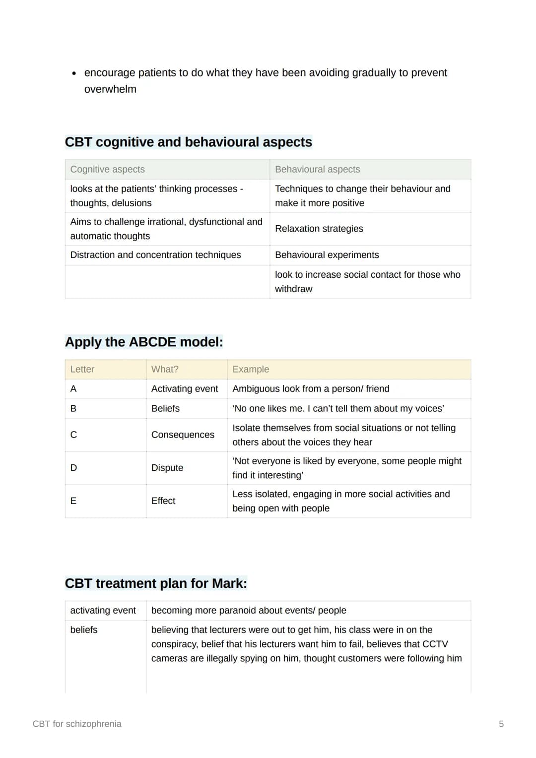 CBT for schizophrenia
Starter
1. A sensory experience that is not based in reality
2. Irrational beliefs with no basis in reality
3. cogniti