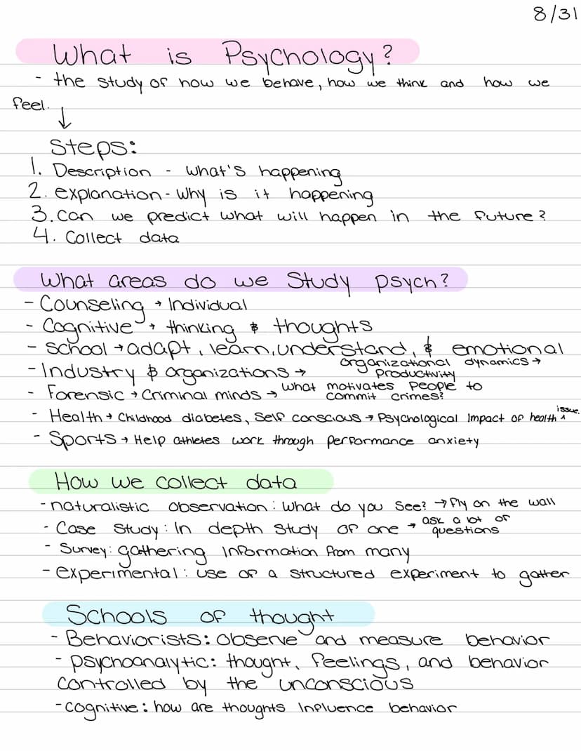 Psychology
Mid-term feel.
is Psychology?
What
the study of how we behave, how
↓
Steps:
1. Description
2. explanation - Why is
3.can we predi