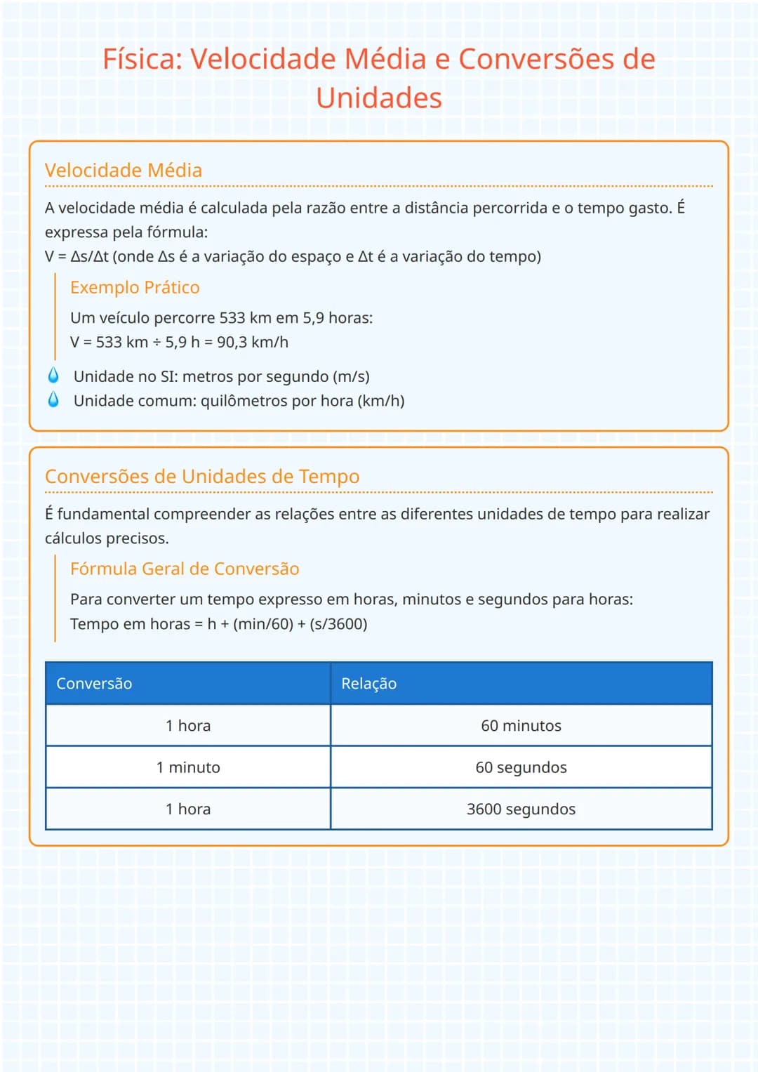 # Física: Velocidade Média e Conversões de
Unidades

Velocidade Média
A velocidade média é calculada pela razão entre a distância percorrida