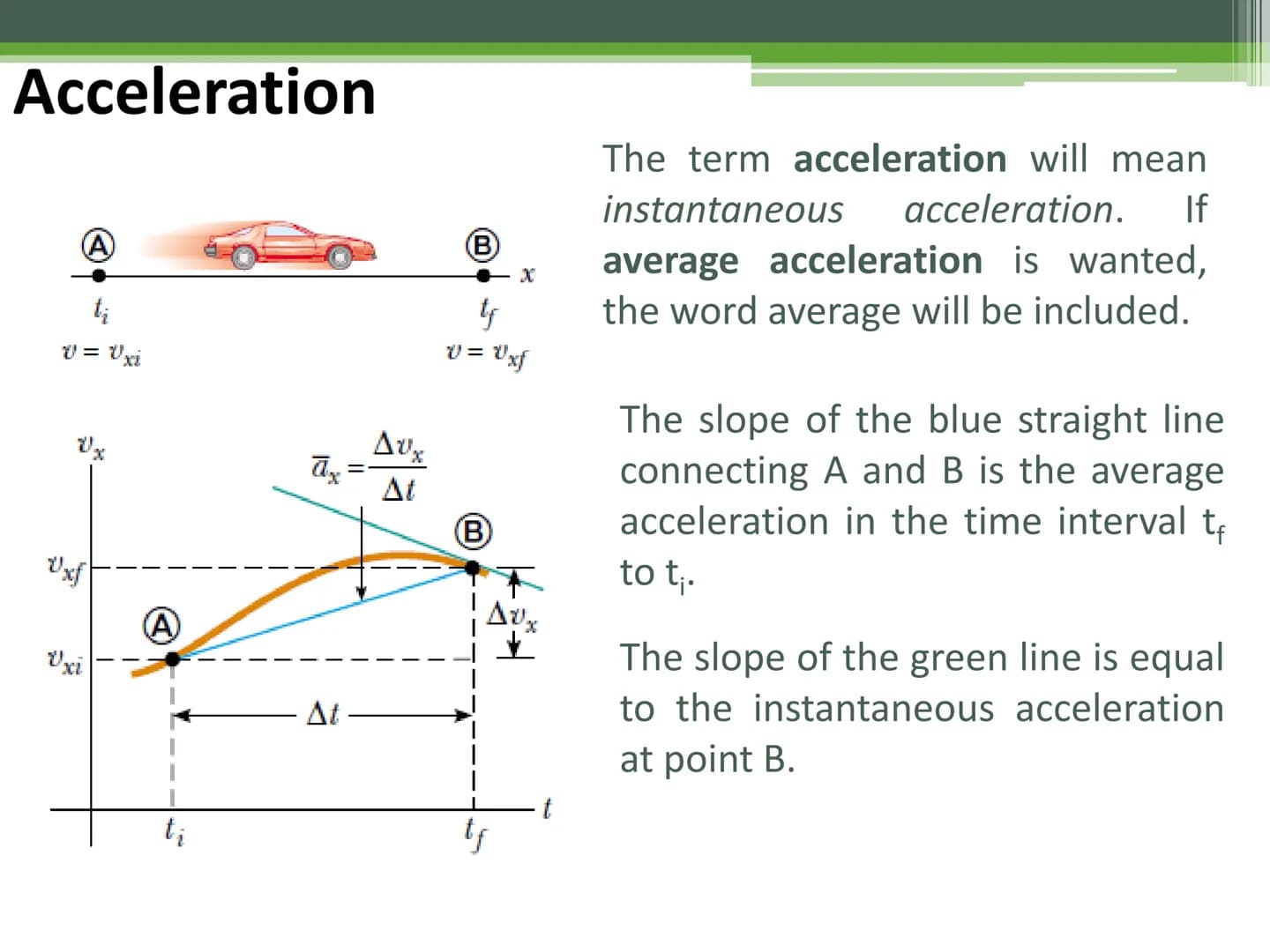 General Physics 1
Acceleration Acceleration
When the velocity of a particle changes with time, the particle is
said to be accelerating.
The 