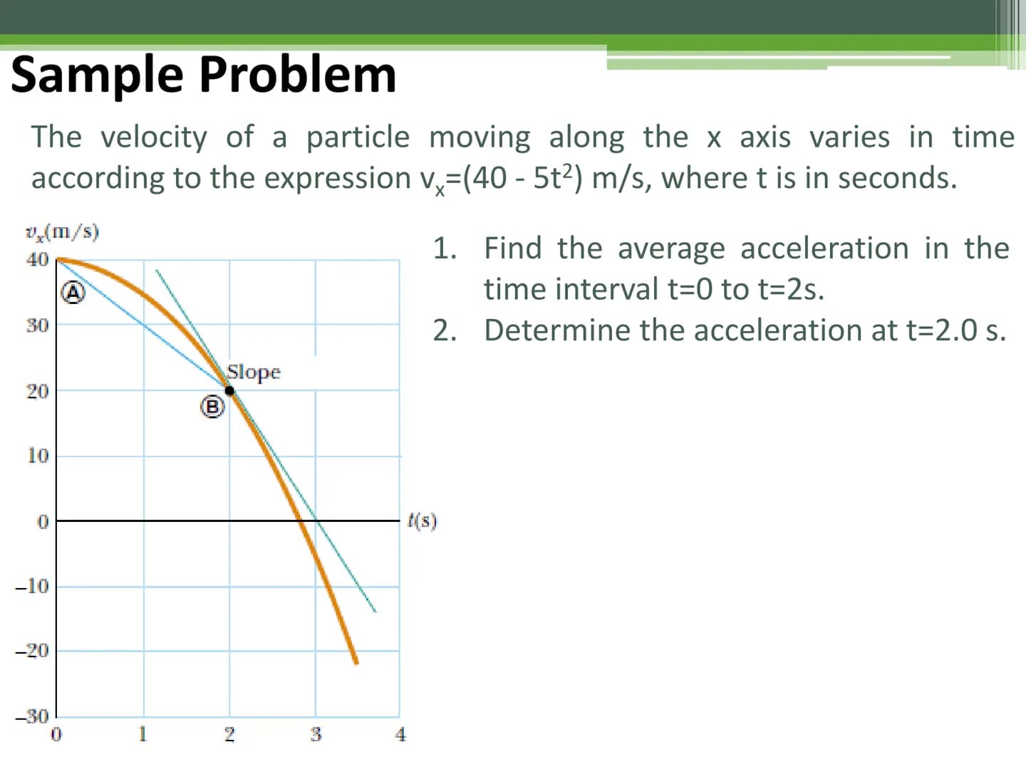 General Physics 1
Acceleration Acceleration
When the velocity of a particle changes with time, the particle is
said to be accelerating.
The 