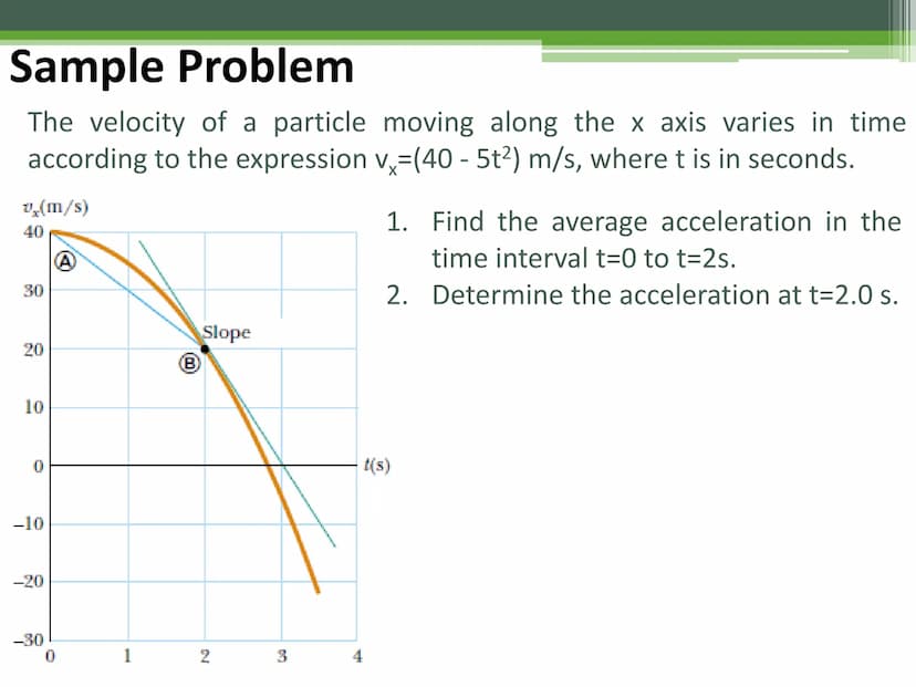 General Physics 1
Acceleration Acceleration
When the velocity of a particle changes with time, the particle is
said to be accelerating.
The 