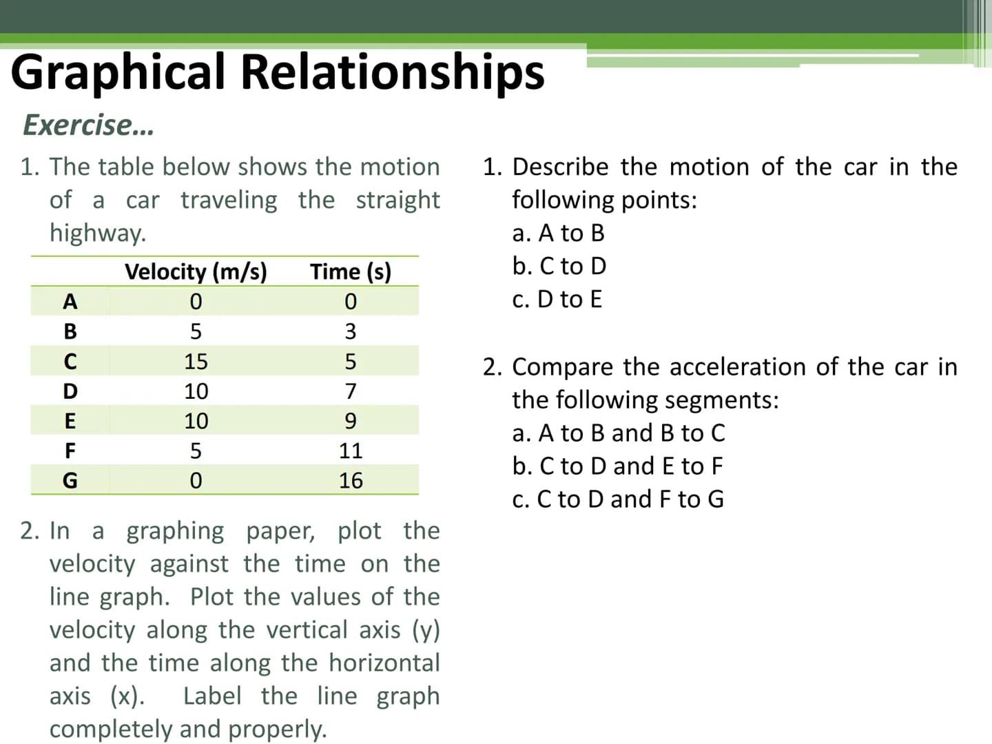 General Physics 1
Acceleration Acceleration
When the velocity of a particle changes with time, the particle is
said to be accelerating.
The 