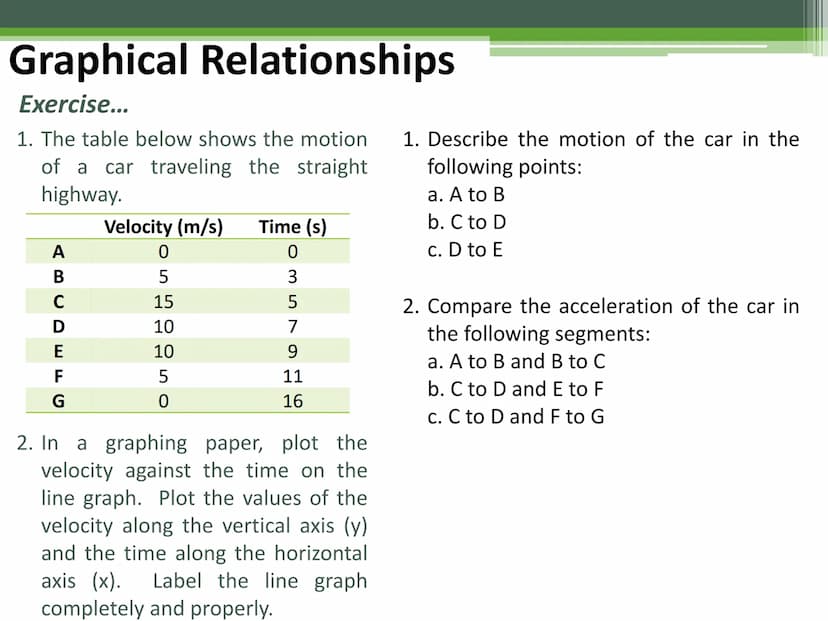 General Physics 1
Acceleration Acceleration
When the velocity of a particle changes with time, the particle is
said to be accelerating.
The 