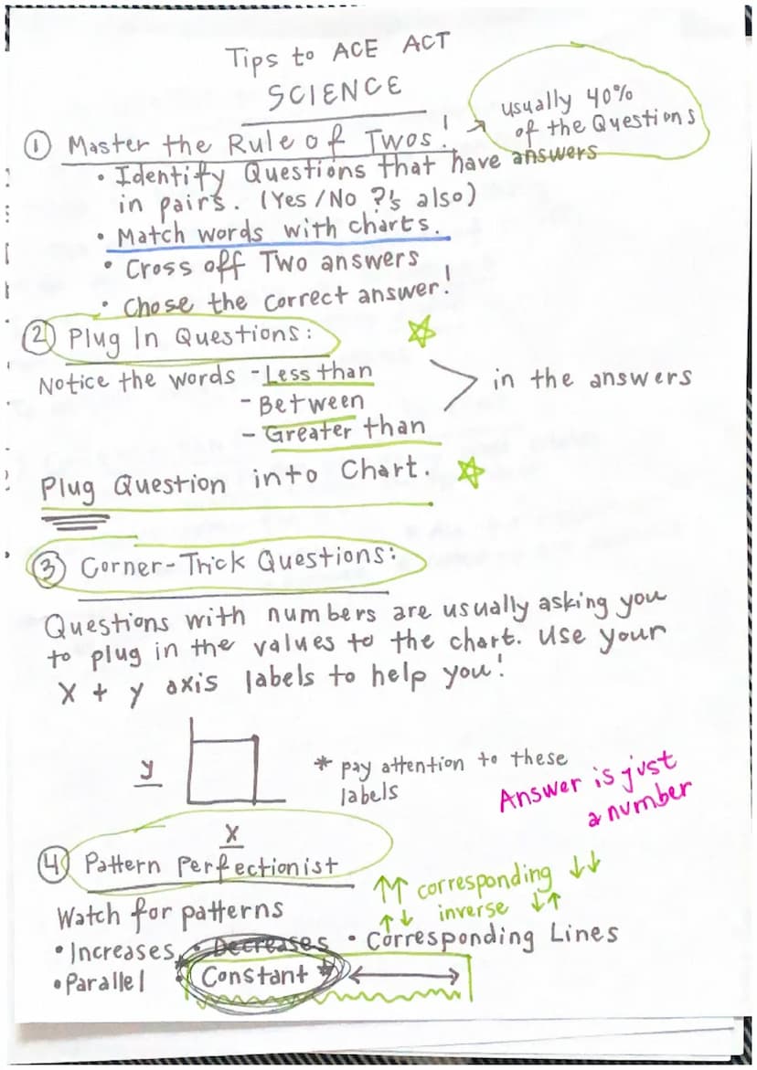 1 Ma te
Pl
Notice
Plug
3) C₁
Ques
to pl
X +
(4) Pat
Watch
• Incri
• Paral
*
Make the Answer Match the CHART!
Science
1- Don't Read the text
