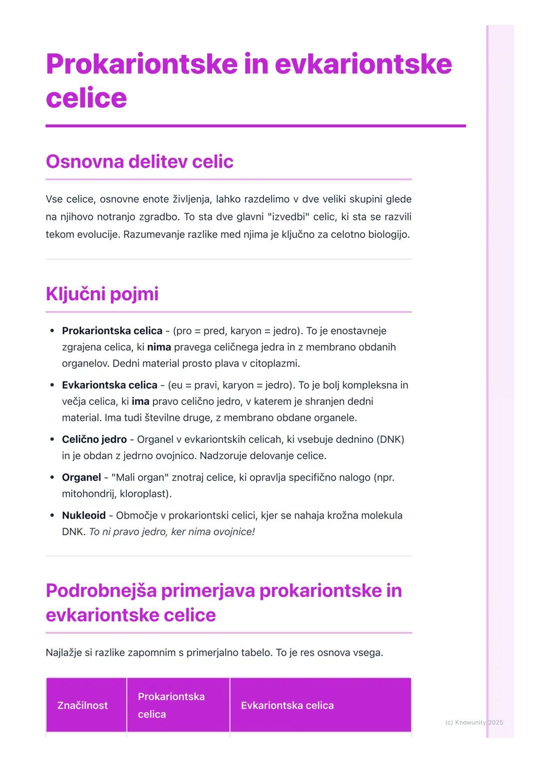 # Prokariontske in evkariontske
celice

Osnovna delitev celic

Vse celice, osnovne enote življenja, lahko razdelimo v dve veliki skupini gle