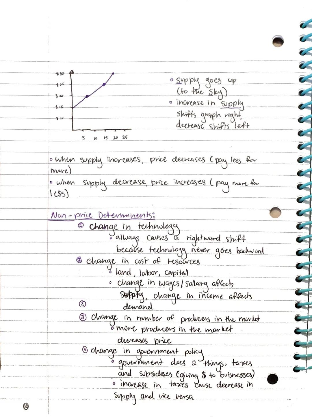 AP ECO
8-18 Basics of Economy
O
what are we
• Economics: The
studying?
Study
of the
in
which
way
society
satisfies its unlimited needs and w