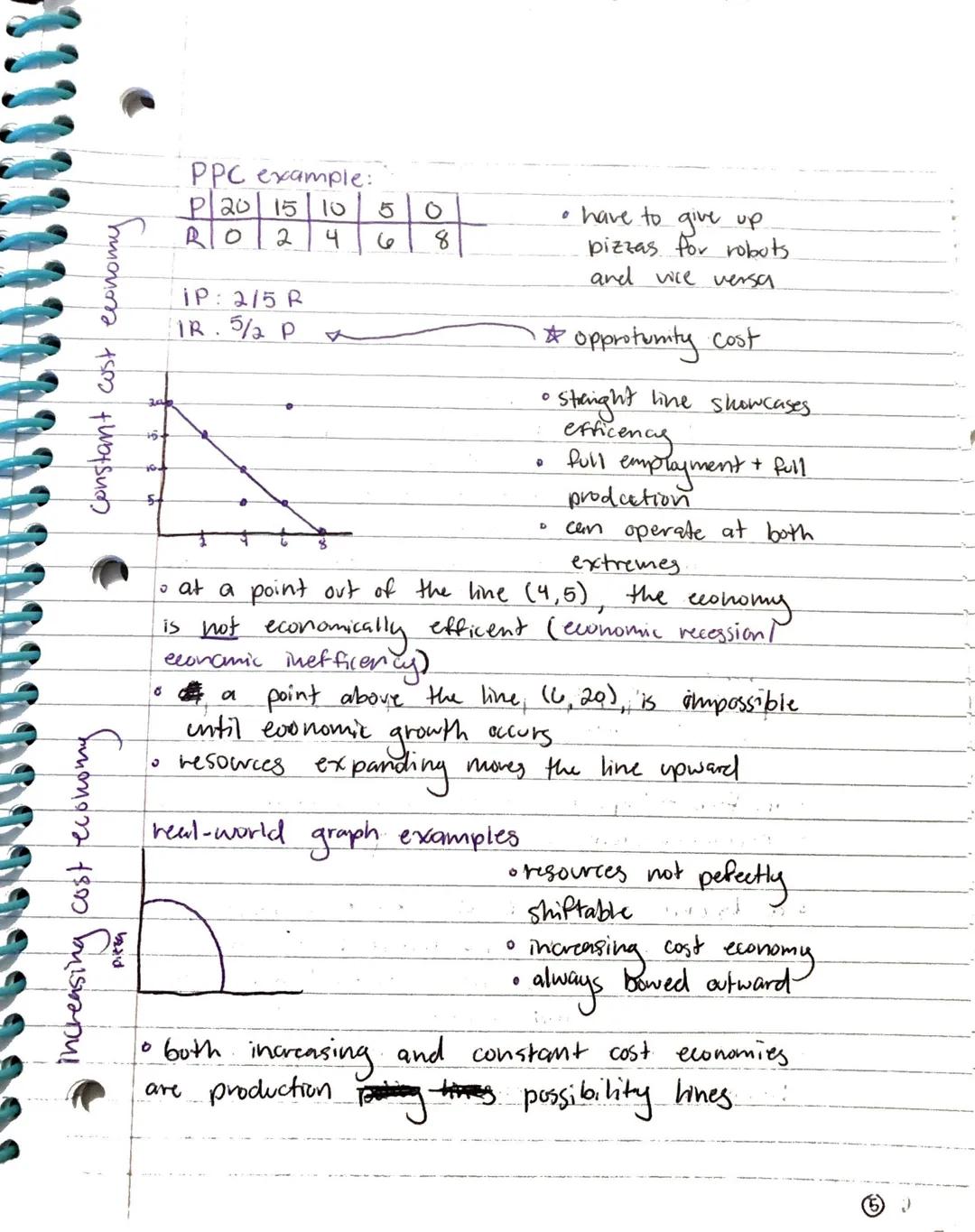 AP ECO
8-18 Basics of Economy
O
what are we
• Economics: The
studying?
Study
of the
in
which
way
society
satisfies its unlimited needs and w