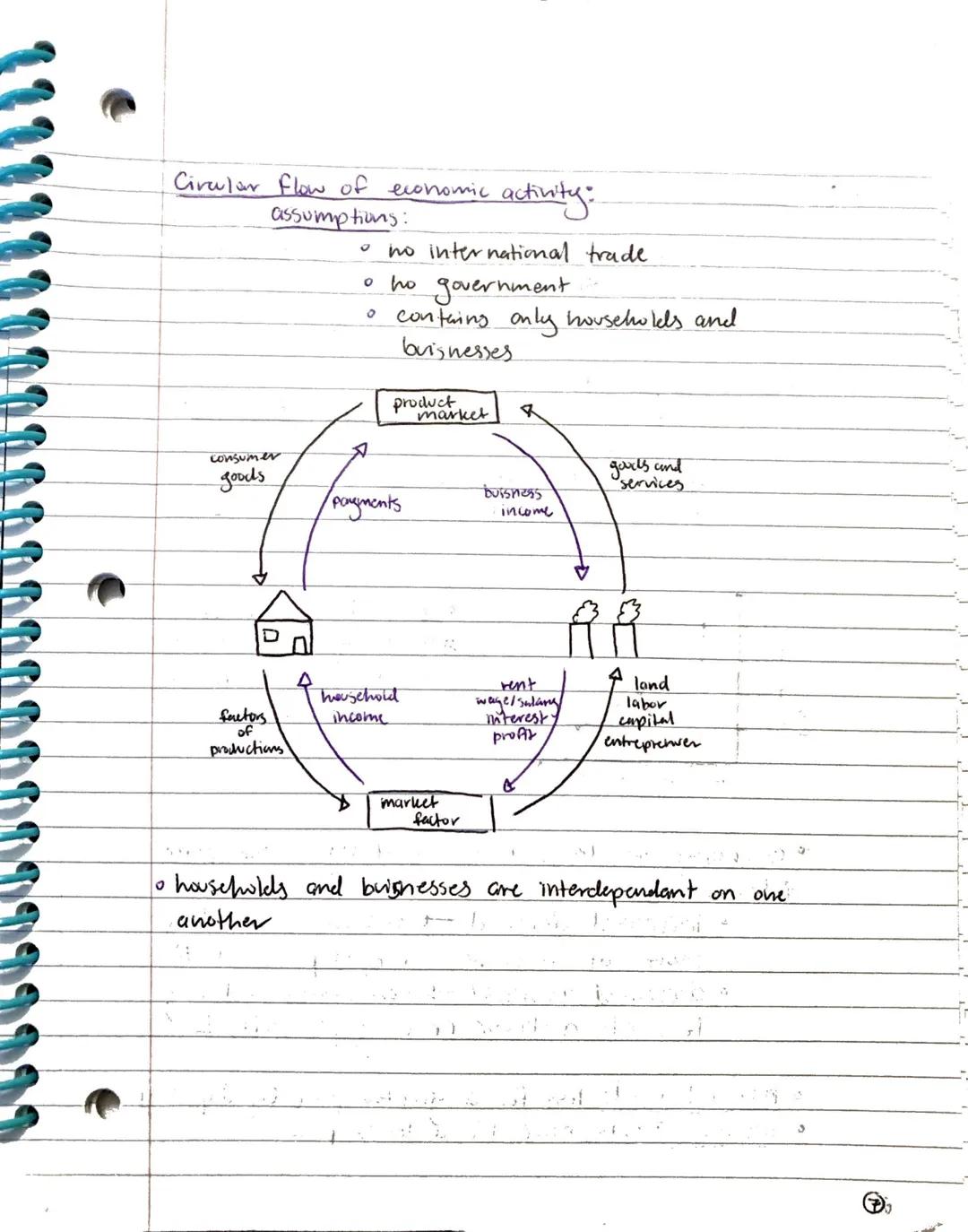 AP ECO
8-18 Basics of Economy
O
what are we
• Economics: The
studying?
Study
of the
in
which
way
society
satisfies its unlimited needs and w