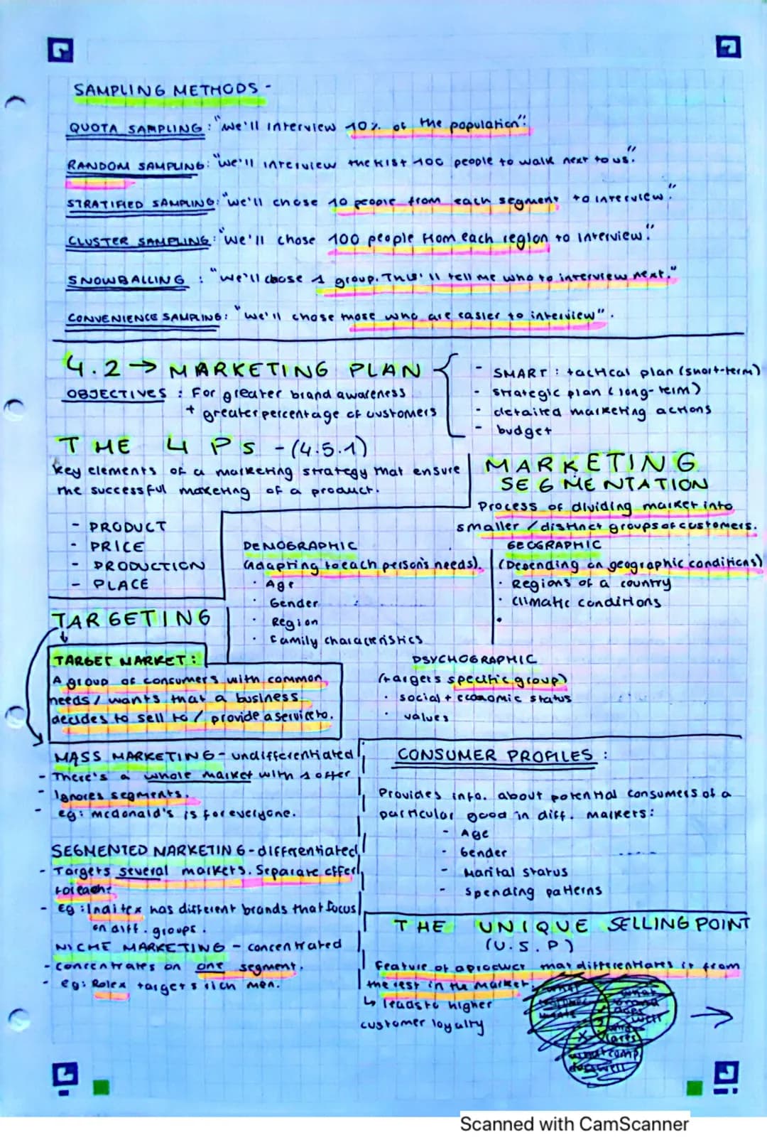 UNIT 4 // 4.1 → Role
MARKE TING:
The management / process of
getting the right PRODUCT +C
the right CUSTOMER at the
light PRICE to the right