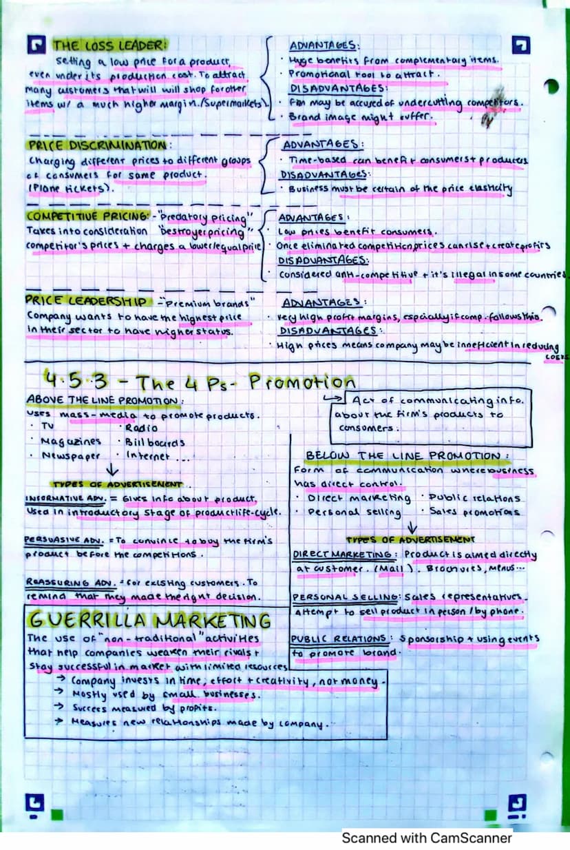 UNIT 4 // 4.1 → Role
MARKE TING:
The management / process of
getting the right PRODUCT +C
the right CUSTOMER at the
light PRICE to the right