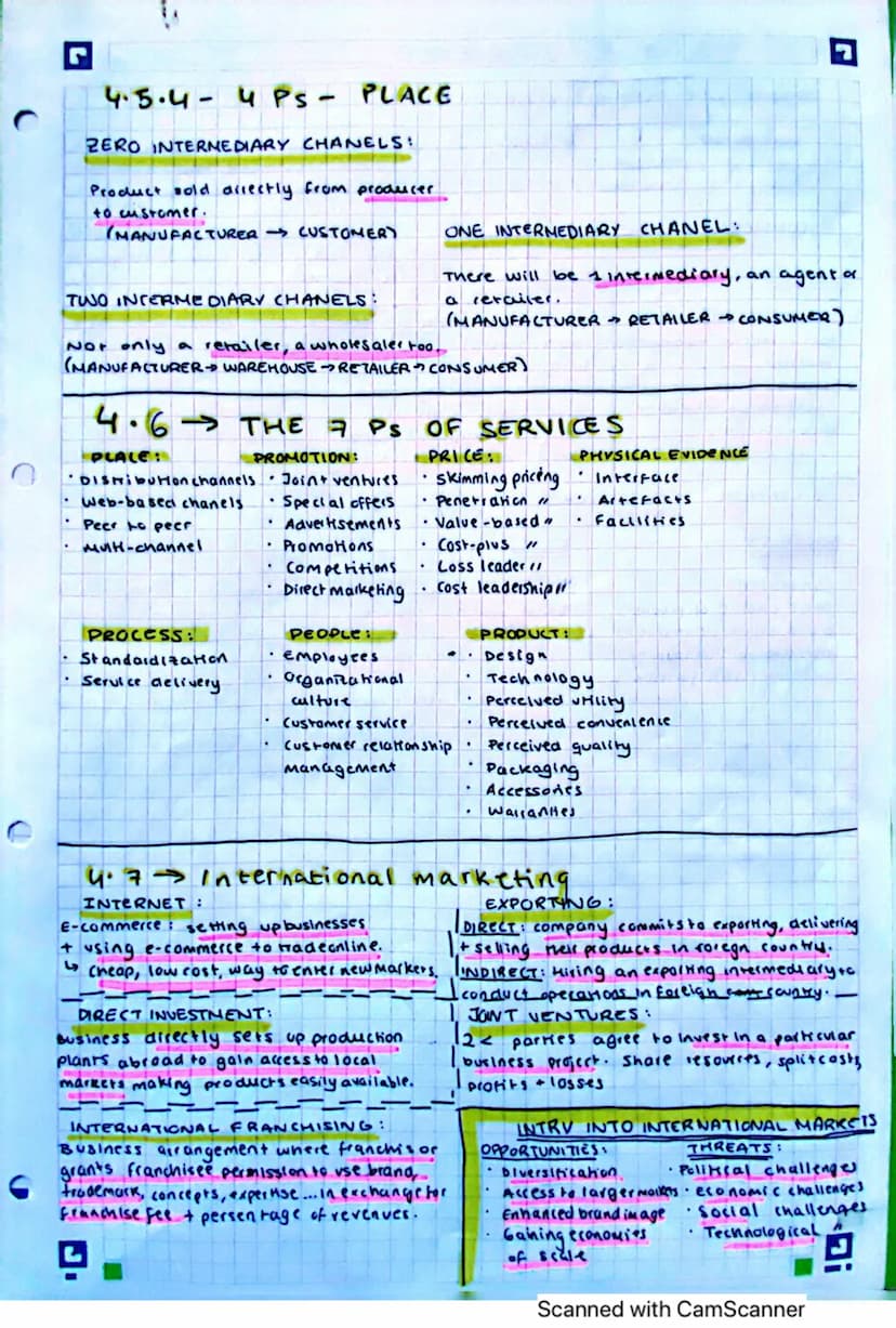 UNIT 4 // 4.1 → Role
MARKE TING:
The management / process of
getting the right PRODUCT +C
the right CUSTOMER at the
light PRICE to the right